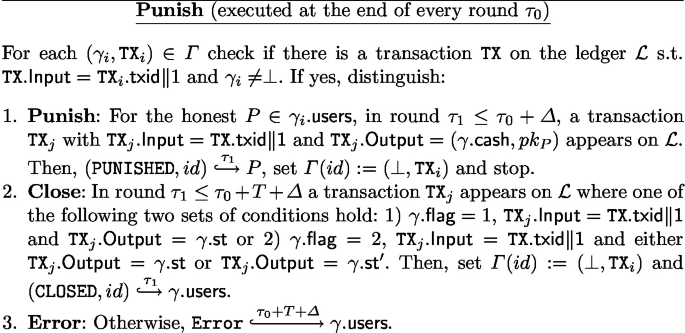 figure f