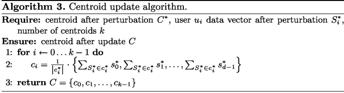 figure c