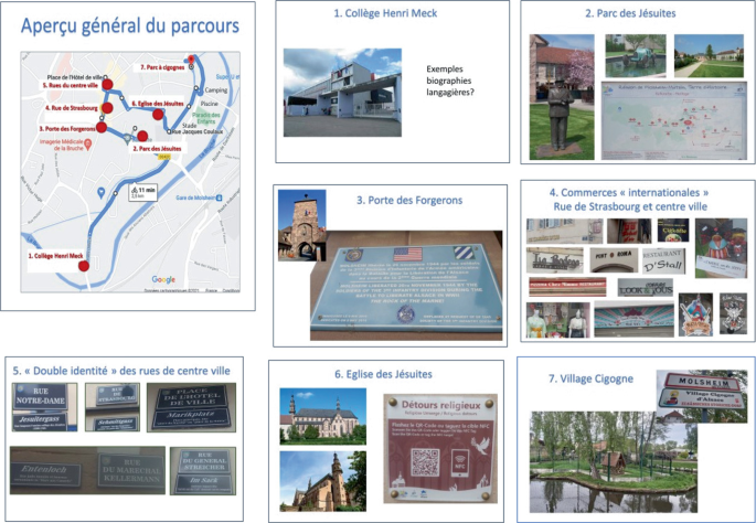 A map and seven collages of photos with text written in a foreign language.