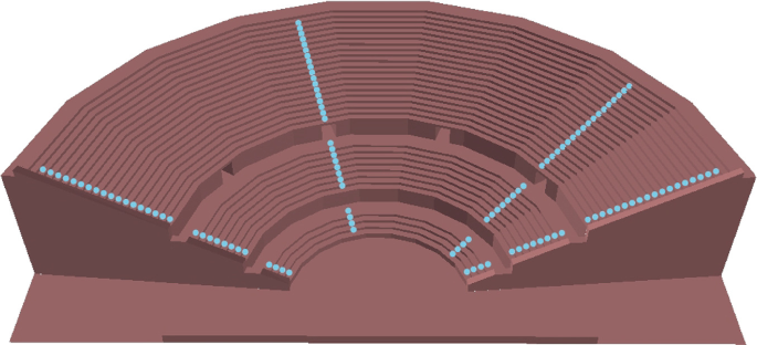 A three-dimensional model of a cavea with four dotted lines marked on the steps.