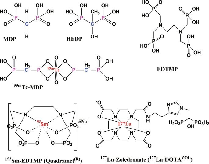 6 bond line notations of M D P, H E D P, E D T M P, 99 M T c M D P, Quadramet R, and L u DOTA zol.