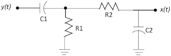 A circuit diagram represents the analog band - pass filter. It includes C1, C2, R1, and R2.