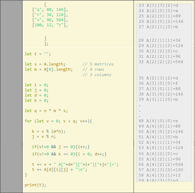 Control Structures | SpringerLink