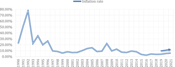 For The First Time In History, JMD Trades for $138 Against USD