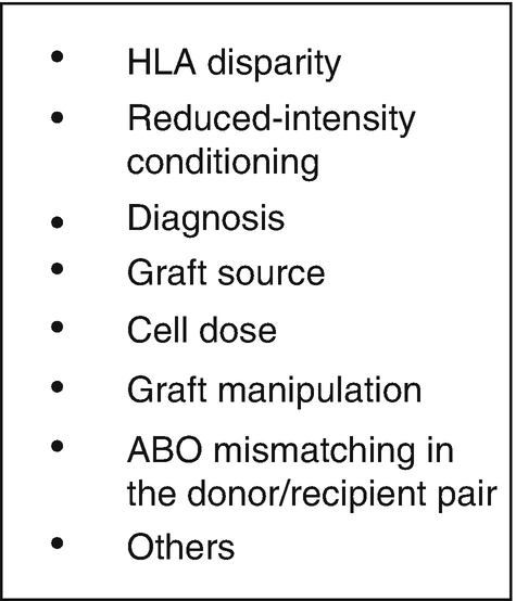 A text box has risk factors for graft failure. They are H L A display, reduced intensity conditioning, diagnosis, graft source, cell dose, graft manipulation, A B O mismatching in the donor or recipient pair, and others.