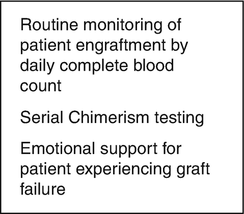 A text of risk includes the routine monitoring of patient engraftment by daily complete blood count, serial chimerism testing, and emotional support for patients experiencing graft failure.
