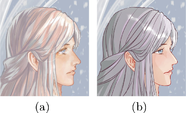 SemiPainter: Learning to Draw Semi-realistic Paintings from the Manga Line  Drawings and Flat Shadow | SpringerLink