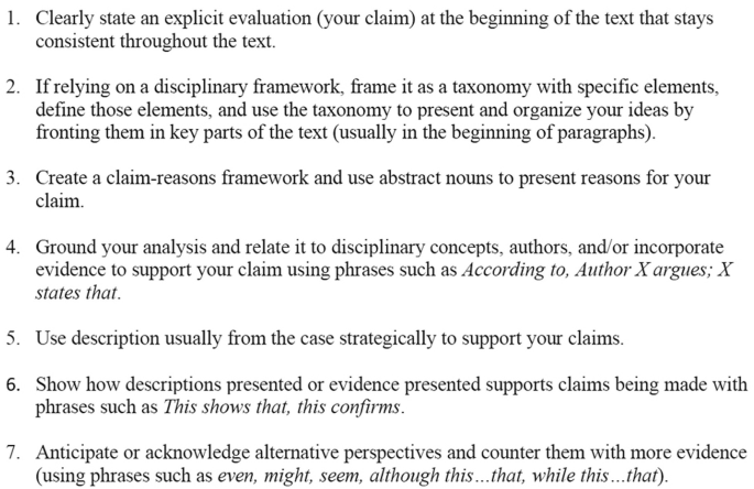 A list of the linguistic features of argumentative, analytical discourse in the case of analysis genre used in the analysis of student writing.