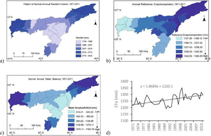 Three maps depict the pattern of normal annual rainfall, annual reference evapotranspiration and normal annual water balance in Assam from 1971 to 2011. Figure d is a graph that plots E T o from 1971 to 2010. The plot increases over time.