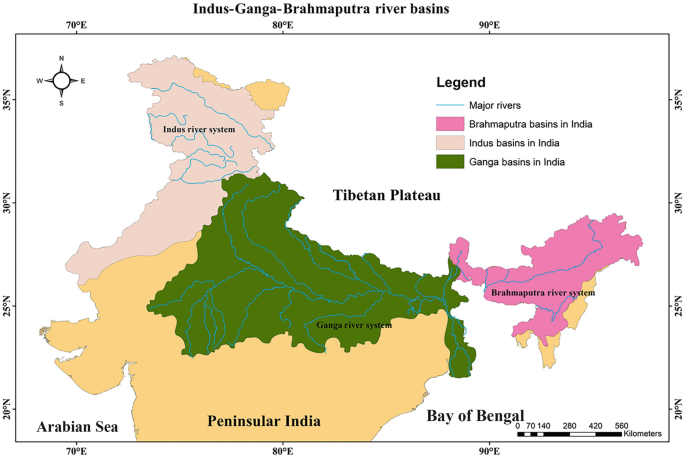 A map of India highlights the Indus River system, the Ganga River system, and the Brahmaputra River system along with the Brahmaputra, Indus, and Ganga basins.