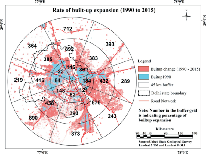 A circular grid map of Delhi plots the buildup change from 1990 to 2015, buildup 1990, 45 kilometers buffer, Delhi state boundary, and road network. Buildup 1990 is at the center and buildup change is spread out around it.