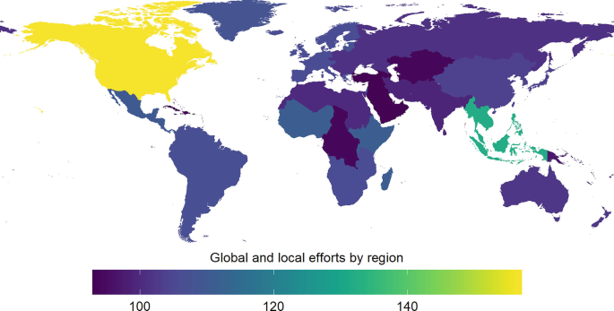 A world map represents a global and local effort by region from 100 to 140 above. The highest number is from U S A and Canada. The least number is from middle east countries and African countries.