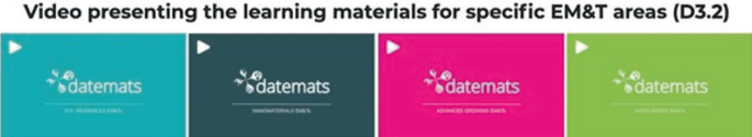 4 block images of a video presenting the learning materials for specific E M and T areas. Each block features a play button symbol on the top left and text in the middle that reads date mats.
