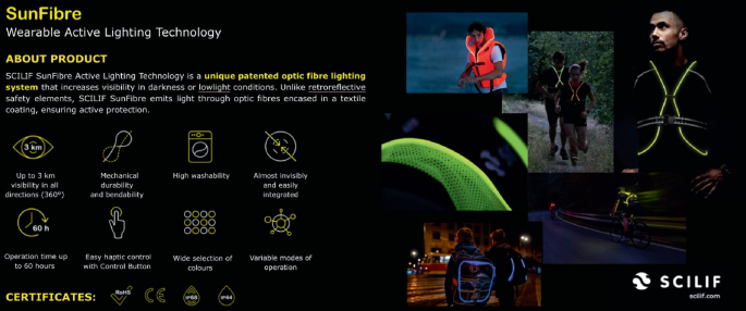 An infographic of SunFibre wearable active lighting technology contains information about the product and certificates. On the right, different models wear fabrics with lights embedded in it.