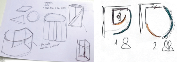 A set of 2 photographs of the sketches of the fitting room. A flexible wooden leather is fitted.