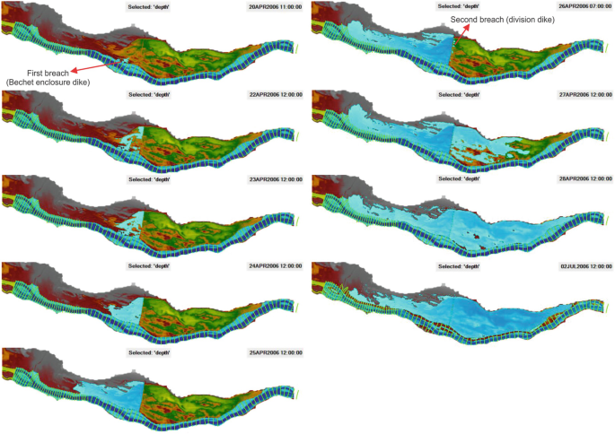 Nine maps indicate the results of the flood wave propagation. The first breach of the Bechet enclosure dike and the second breach of the division dike are labeled in the first row of the maps. The selected depth is mentioned on each graph.