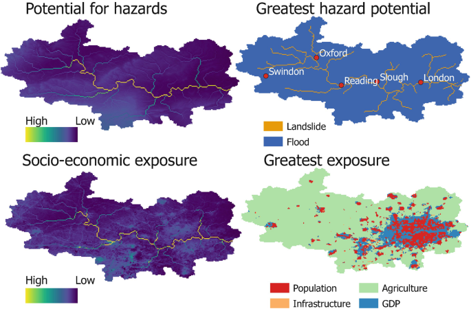 A set of 4 maps of Thames basin labeled, potential for hazards, high and low, greatest hazard potential, landslide and flood, socio-economic exposure, high and low, and greatest exposure, population, infrastructure, agriculture, and G D P.