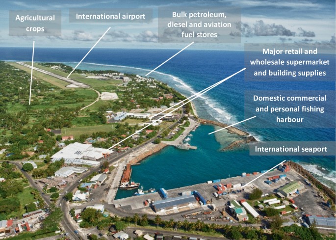 A photograph of an aerial view of the coastal area of Cook Island. The agricultural crops, the international airport, the international seaport, the domestic commercial and personal fishing harbor, the major retail and wholesale supermarket and building supply stores, and the bulk petroleum, diesel, and aviation fuel stores are marked.