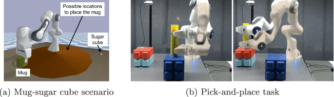 Reactive Anticipatory Robot Skills with Memory | SpringerLink