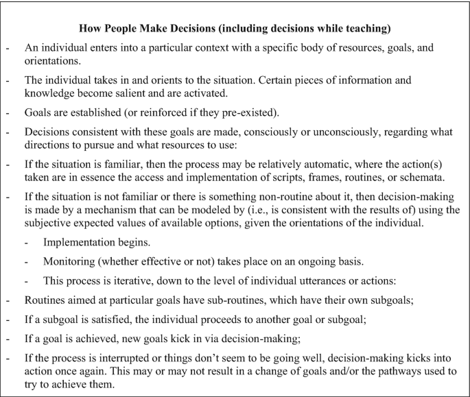 A text box with 10 bullet points that help people make decisions, including decisions while teaching. Individuals, goals, decisions, monitoring, routines, goal, and process are the keywords in the list.