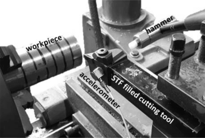 A photograph of an experimental setup of the S T F machining system has the following labels, a workpiece, accelerometer, S T F filled cutting tool, and hammer on the top.