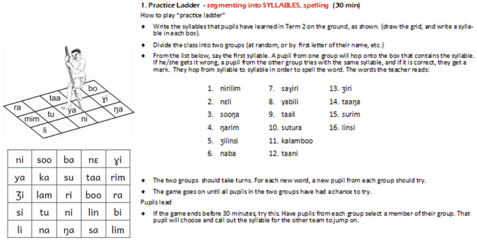 Akuapem Twi Syllabus 15 10 10 PDF, PDF