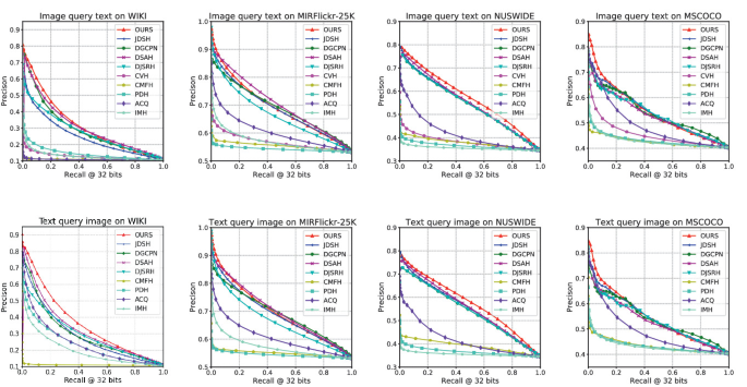 Sparse graphs wikipedia