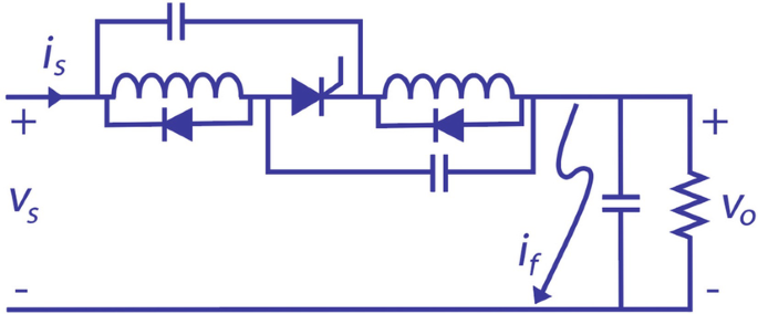 A circuit diagram consists of in line connection of impedances through an S C R. It includes a source voltage V subscript s, and output voltage V subscript o.