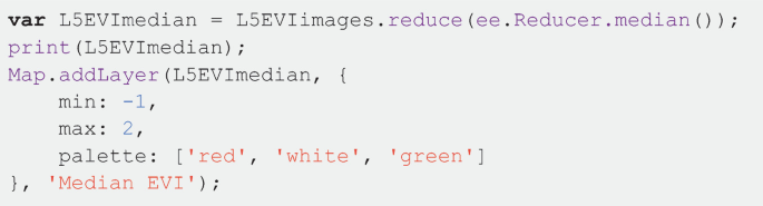 A 3-line code of the printing L 5 E V I mean, add a layer of L 5 E V I mean with minimum minus 1, maximum 2, and colors of red, white, and green.