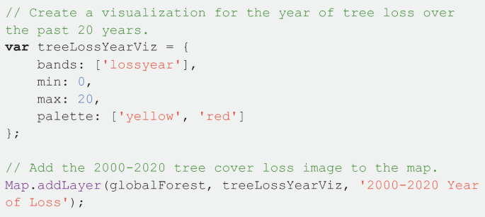 A textbox represents 7 lines of code to create a visualization for the year of tree loss over the past 20 years and add the 2000 to 2020 tree cover loss image to the map.