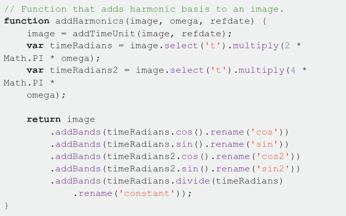 A 15-line code written in JavaScript for the following function, a function that adds harmonic basis to an image.