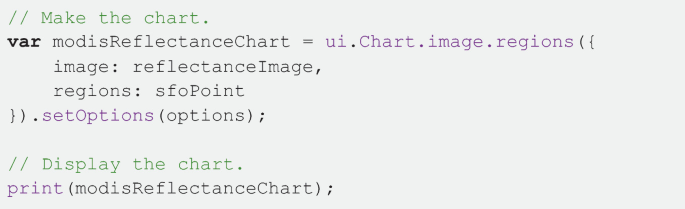 A snippet of several lines of code. It includes functions to make the chart, var modis reflectance chart, dot set options, and print, among others.