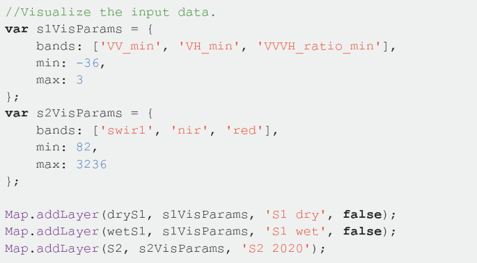 A multi-line script to visualize the input data.