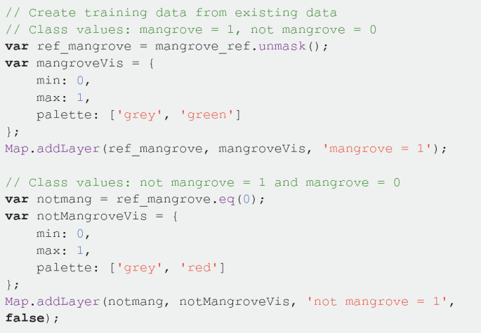 A multi-line code to mask land from mangrove buffer.