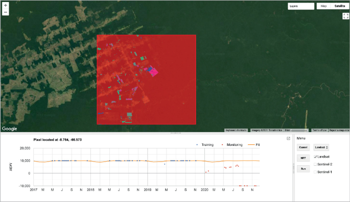 A processed satellite map highlights a test site with a square box. A line graph at the bottom depicts N D F I versus month and year. It plots 2 data points and a line. The line has stabilized trends which begin at (2017, 10.000) and ends at (2020 November, 10.000)