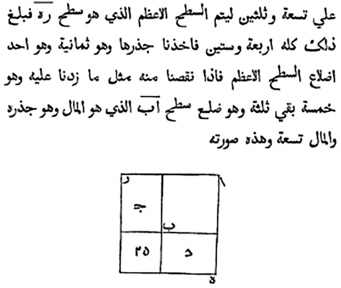 A five-line text in a foreign language on top, and a square with horizontal and vertical lines with texts in a foreign language on the bottom.