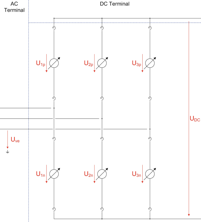 AC Side Harmonics and Filters for LCC and VSC HVDC Converter Stations ...