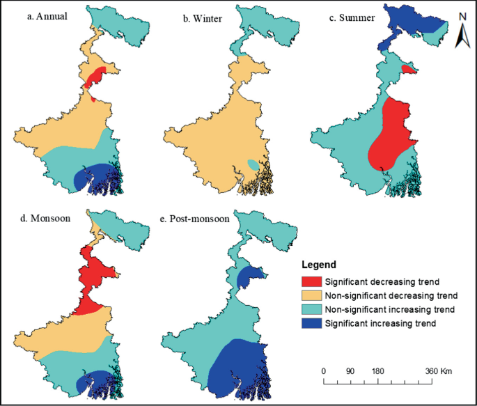 5 spatial maps of the rainfall trend. Annual, monsoon, and post-monsoon have significant increasing trend in the south, and for summer, a significant decreasing trend in the south. Winter has non-significant increasing and decreasing trends in the north and south, respectively.