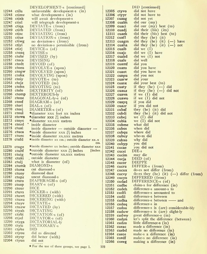  NSA Nicknames and Codewords