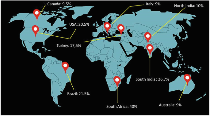 A world map highlights the percentage of labeled gluten free products in different countries as follows, Canada, 9.5. United States of America, 20.5, Turkey, 17.5, Brazil, 21.5, Italy, 9. South Africa, 40. South India 367, North India, 10. and Australia, 9.