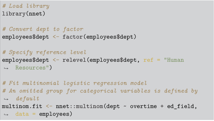 An algorithm for the following tasks. Loading library, converting dept to factor, specifying reference level, fitting multinational logistics regression model, and an omitted group for categorical variables is defined by default.