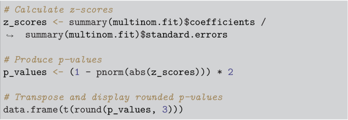 A three-line algorithm written to complete the following tasks. Calculating z-scores. Producing p-values. Transposing and displaying rounded p-values.