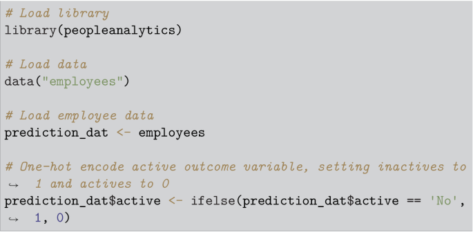 A pseudocode for load library, load data, load employee data, and one-hot encode active outcome variable, setting inactives to 1 and actives to 0 functions.