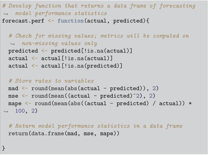 A pseudocode of the develop function that returns a data frame, check for missing values, store rates to variables, and return model performance statistics in a data frame function.