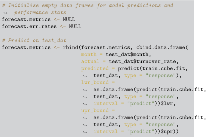 A pseudocode of the initialize empty data frames for model predictions and performance stats, and predict on test underscore dat functions.