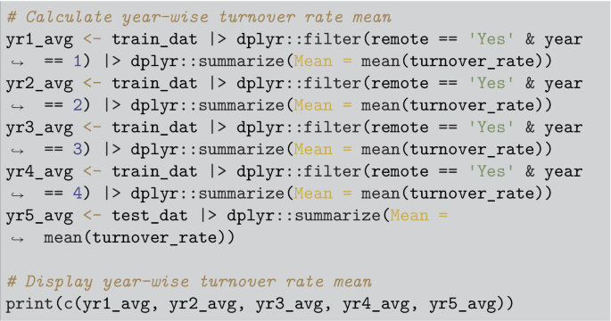 A pseudocode of the calculate year-wise turnover rate mean and display year-wise turnover rate mean functions.