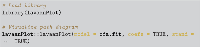 A pseudocode of load library and visualize path diagram functions.