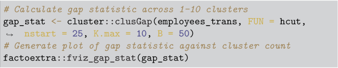 A pseudocode of calculate gap statistic across 1 to 10 clusters and generate plot of gap statistic against cluster count functions.