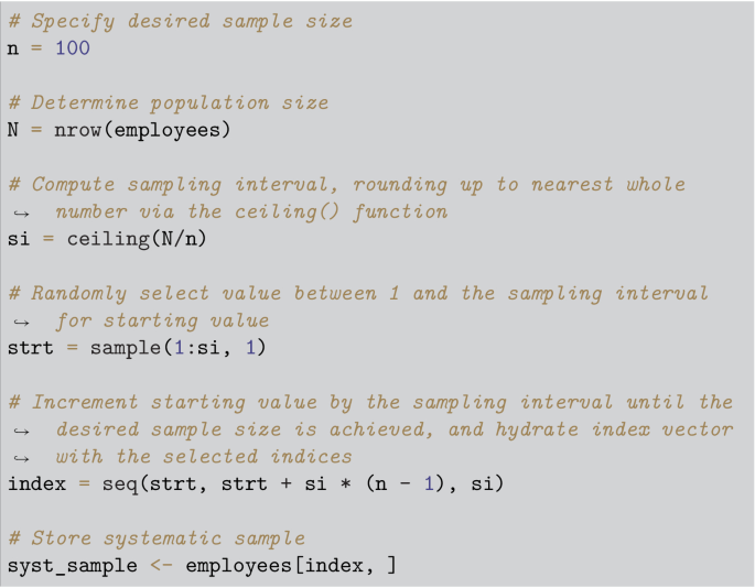 A snippet of an R program with commands to specify desired sample size, determine population size, compute sampling interval, randomly select a value between 1 and sampling interval, increment starting value by the sampling interval, and store systematic sample.