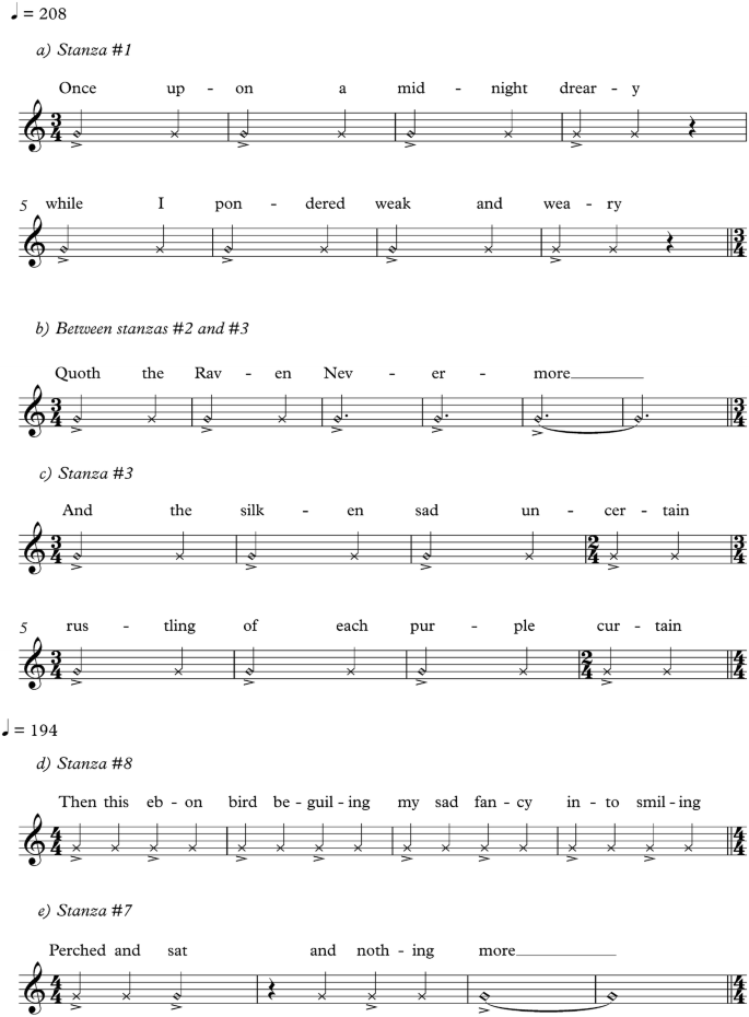 Doom Metal Band Tuning Guide v1.1, PDF, Rock Music Groups